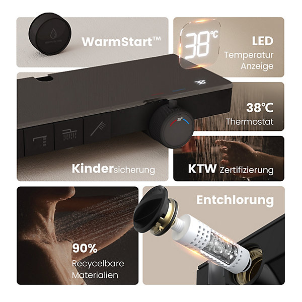 EMKE Colonne de douche avec thermostat Télécommande Douche pluie étagère en verre avec des enfants porte douchette noir
