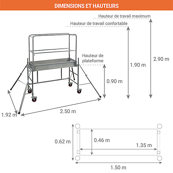 Echafaudage roulant acier - Hauteur de travail max. 2.90m - Travaux sous plafond - 12.532