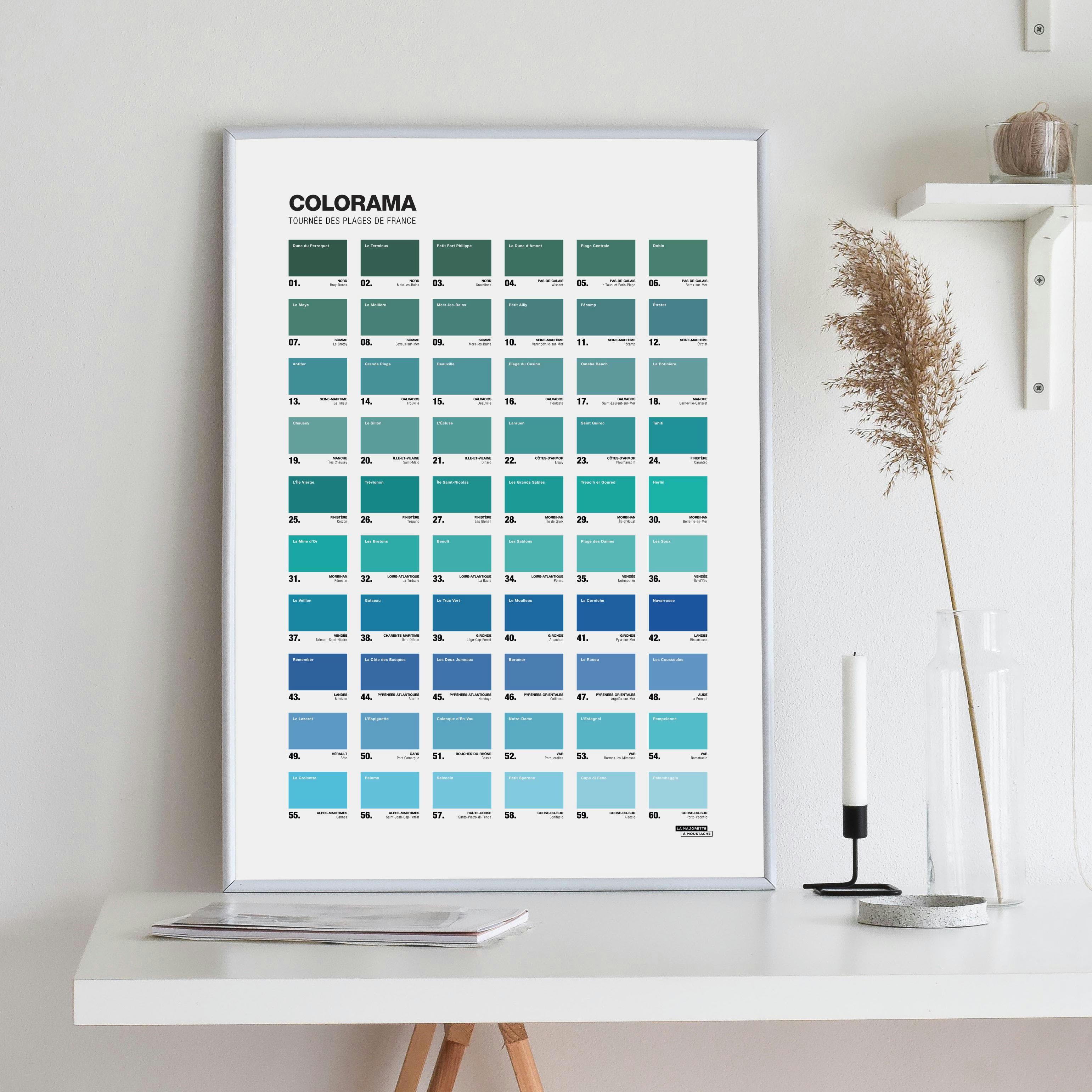 - Affiche d'art colorama des plages 50 X 70 cm