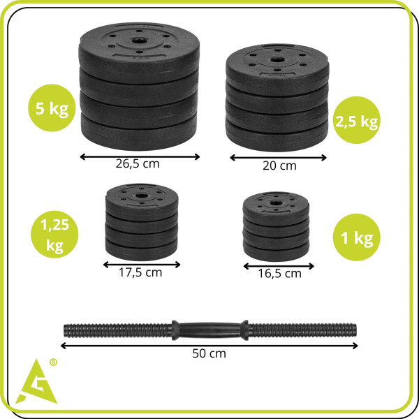 Hantel do treningu 40 kg Actiget hantla regulowana zestaw 2x20 kg gryf