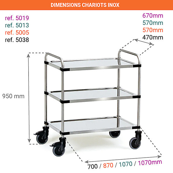 Desserte 3 plateaux - 800 x 500 mm - Charge max 150kg - 5005