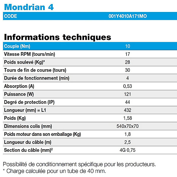MOTEUR MONDRIAN 4 DIAMETRE 35 10NM 17RPM FILAIRE