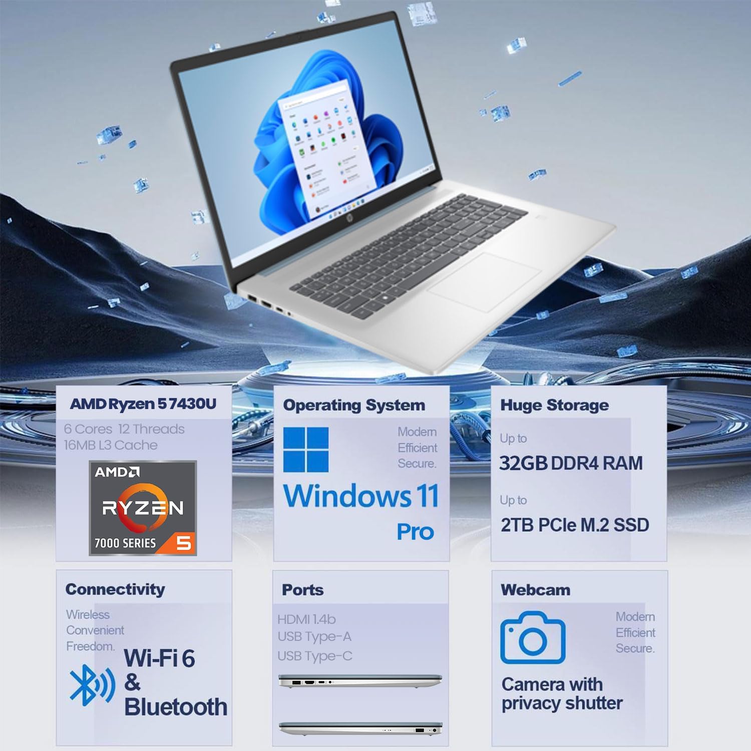 HP 17.3 LED Business & Home Touchscreen Laptop  AMD Ryzen 5 7430U  32GB RAM  1TB PCIe SSD  Fingerprint Reader  Backlit Keyboard  HD Camera  HDMI  Wi-Fi 6  Windows 11 Pro  Blue