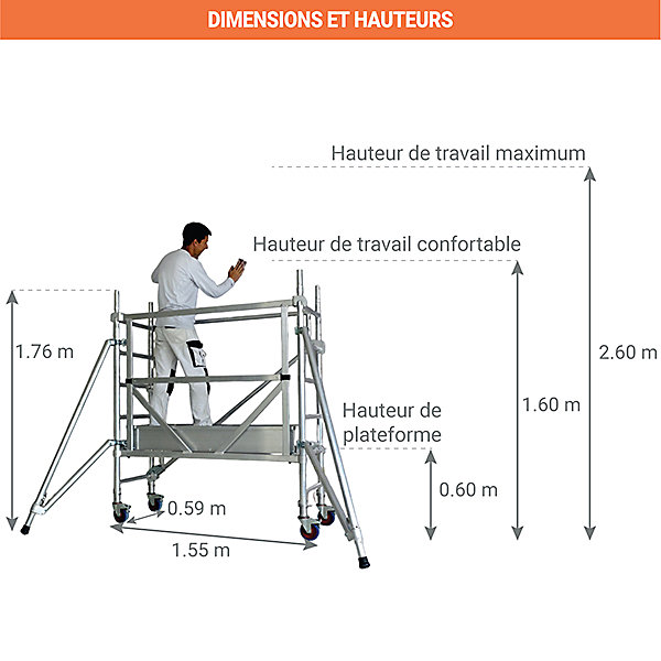 Echafaudage pour escalier - Hauteur de travail maximale 2.60m - 7014001