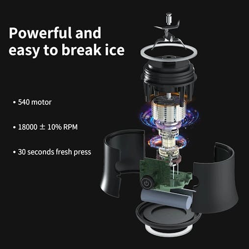 NNEOBA Portable Electric Juicer Rechargeable Mini Blender