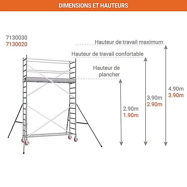 Echafaudage roulant alu - embase simple - hauteur de travail max 4.90m - 7130030