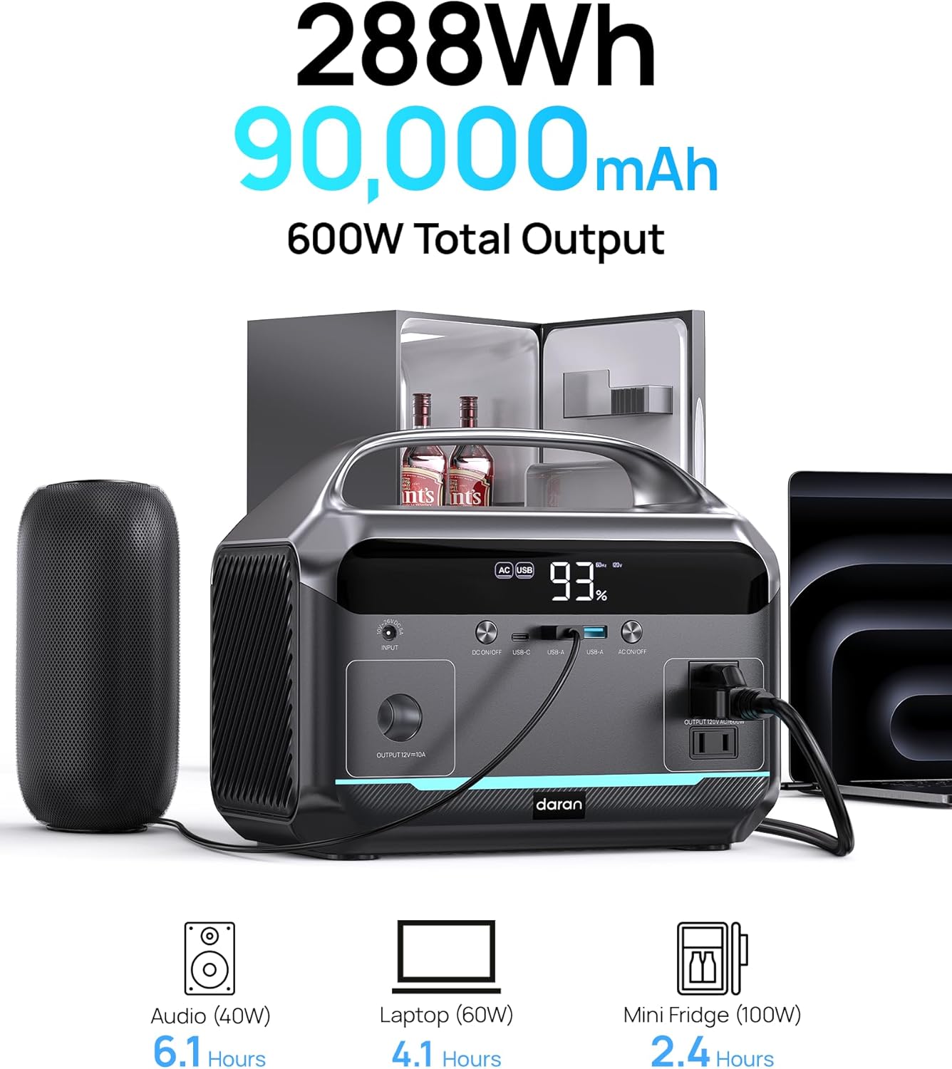 Portable Power Station with 80W Solar Panel  288Wh LiFePO4 Battery 600W Power Bank with AC Outlet 110V/1200W Surge  Solar Generator 1.7H Fast Charging for Camping  Hurricane Emergency RV Home Use