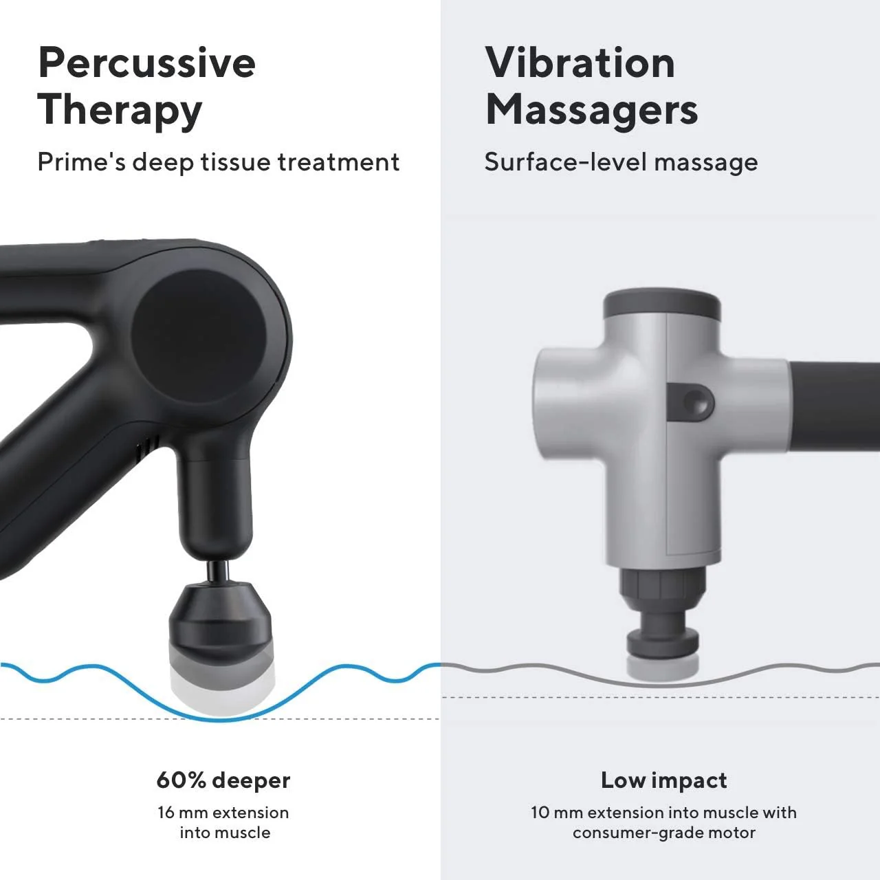 Percussion Massage Gun - Easy-to-Use, Comfortable  Light Personal Massager for Every Day Pain Relief Massage Therapy in Neck, Back, Leg, Shoulder and Body (Navy)(Relief - Sand)