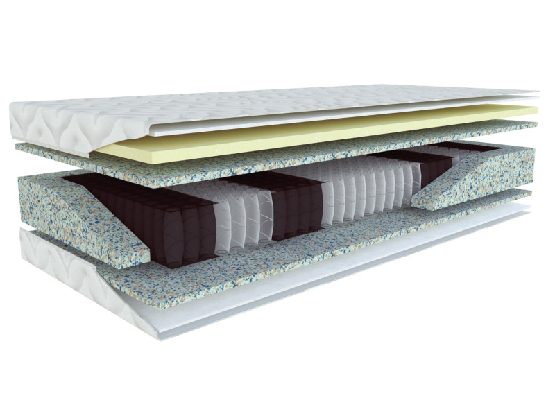 Materac sprężynowy 90x200 Pocket Visco