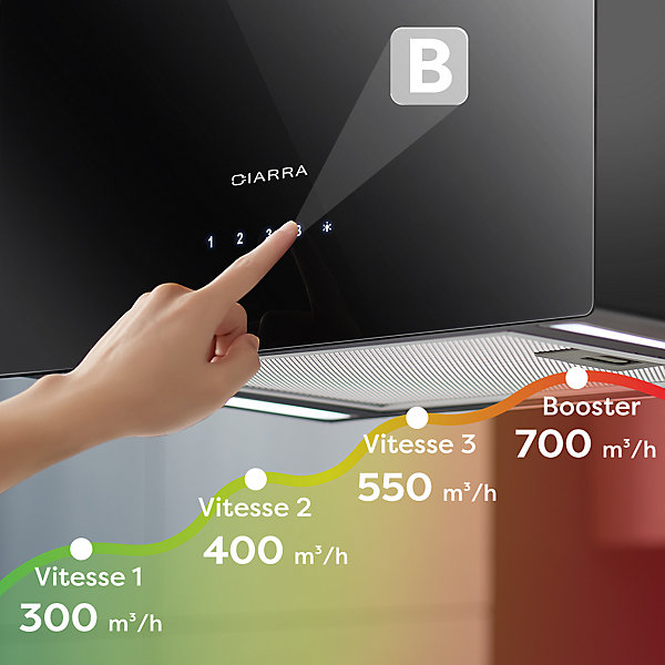 Hotte îlot 48cm smart wifi connectée APP contrôle classe A    3 vitesses booster UV traitement recyclage CD4850B Ciarra
