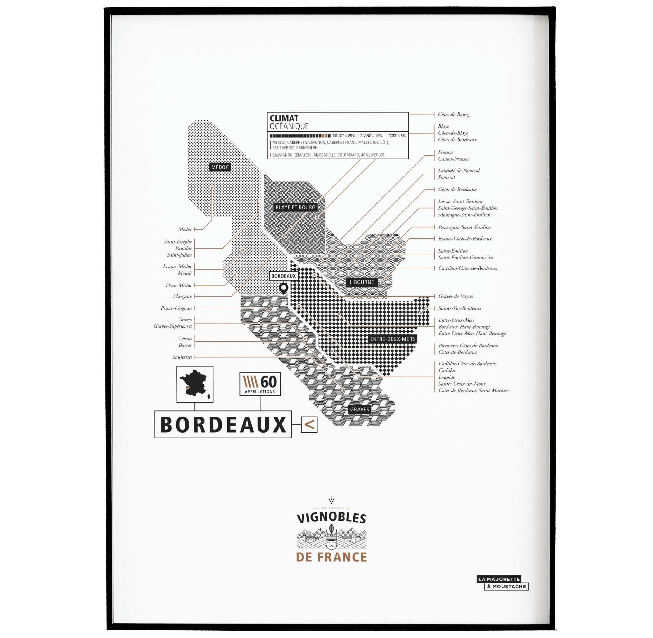 - Affiche d'art vignoble de Bordeaux 30 X 40 cm