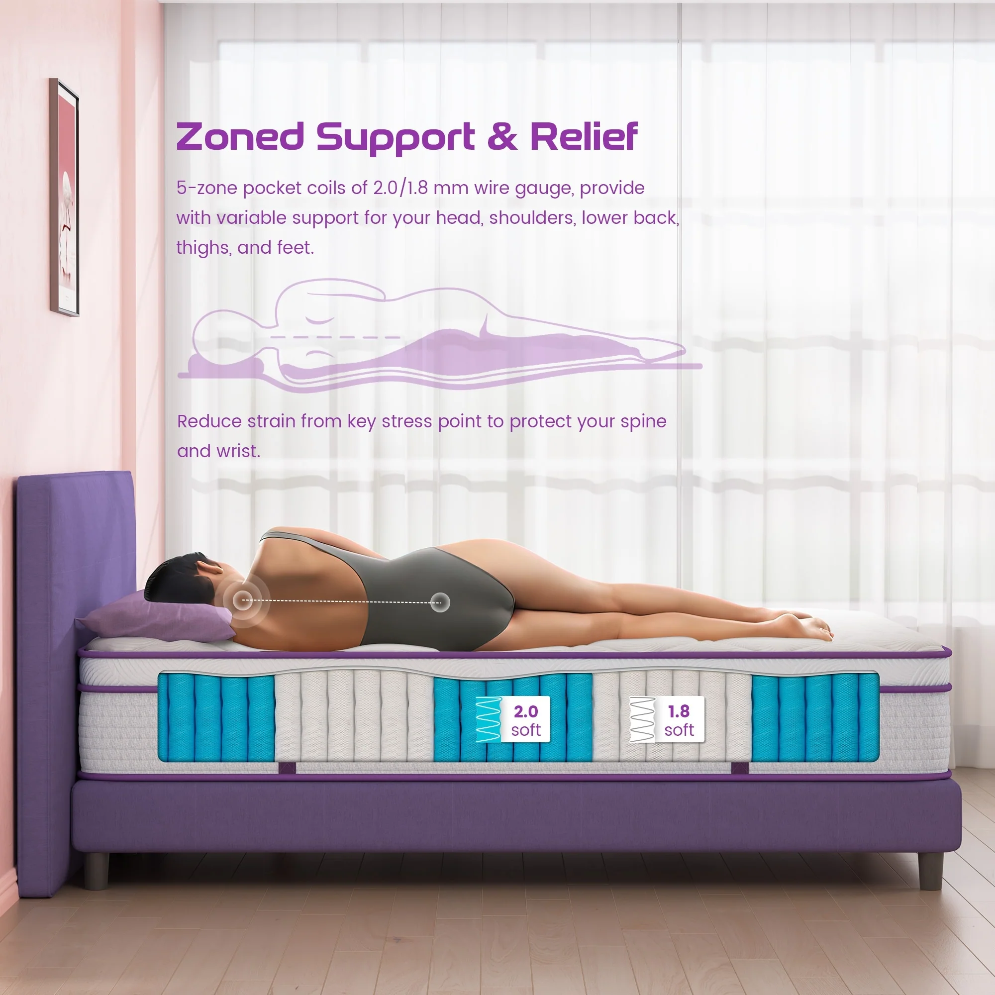 10 Inch Memory Foam Hybrid Mattress,Euro Top Mattress in a Box,Twin Full Queen Mattress