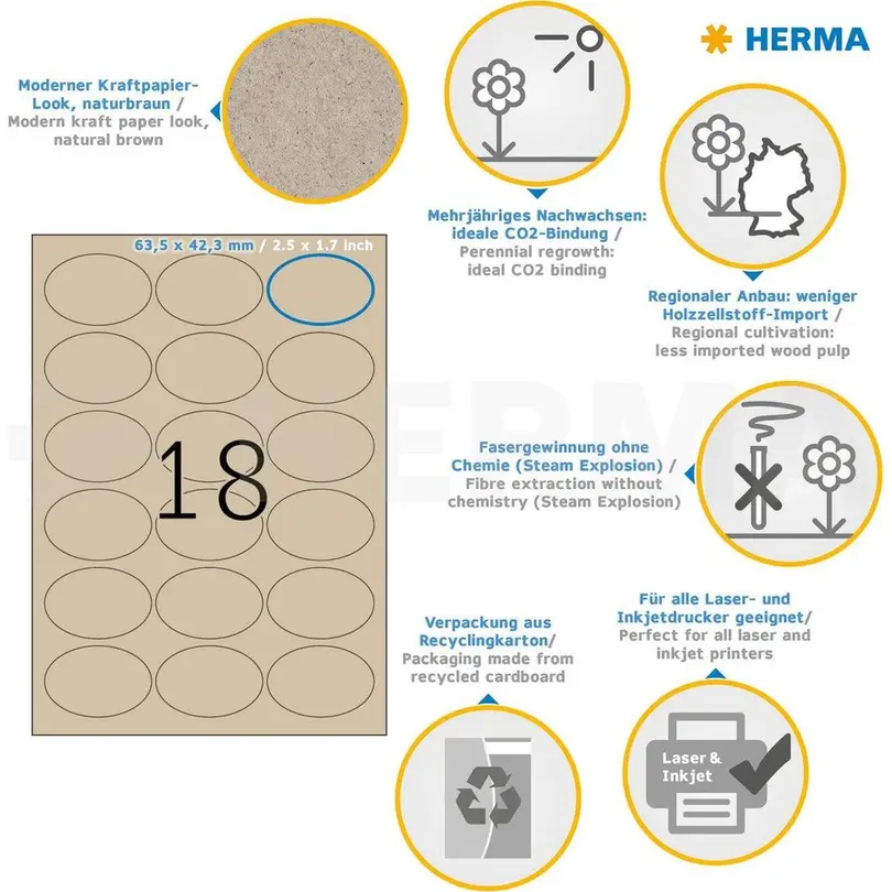 Etiketten 20er-Set Herma