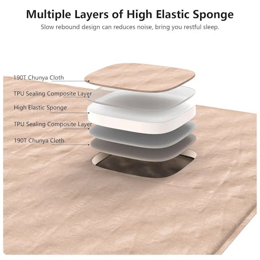 NNEOBA Self-Inflating Camping Air Mattress Thickened Folding Tent Mat Brown