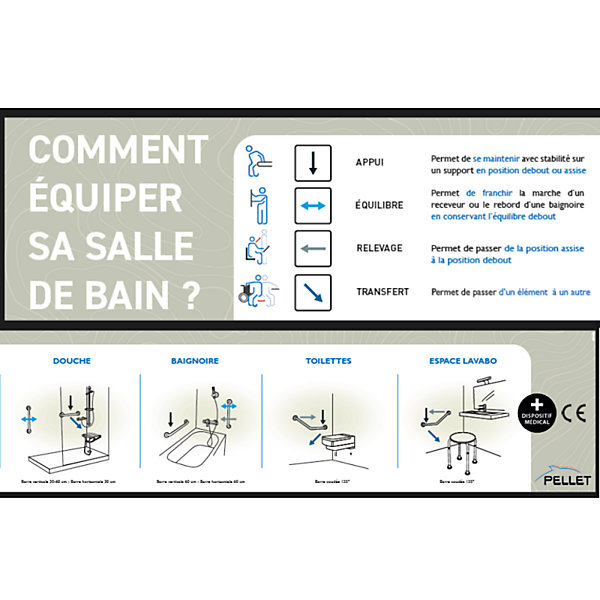 Barre d'appui PELLET Mana 70 cm Blanc brillant