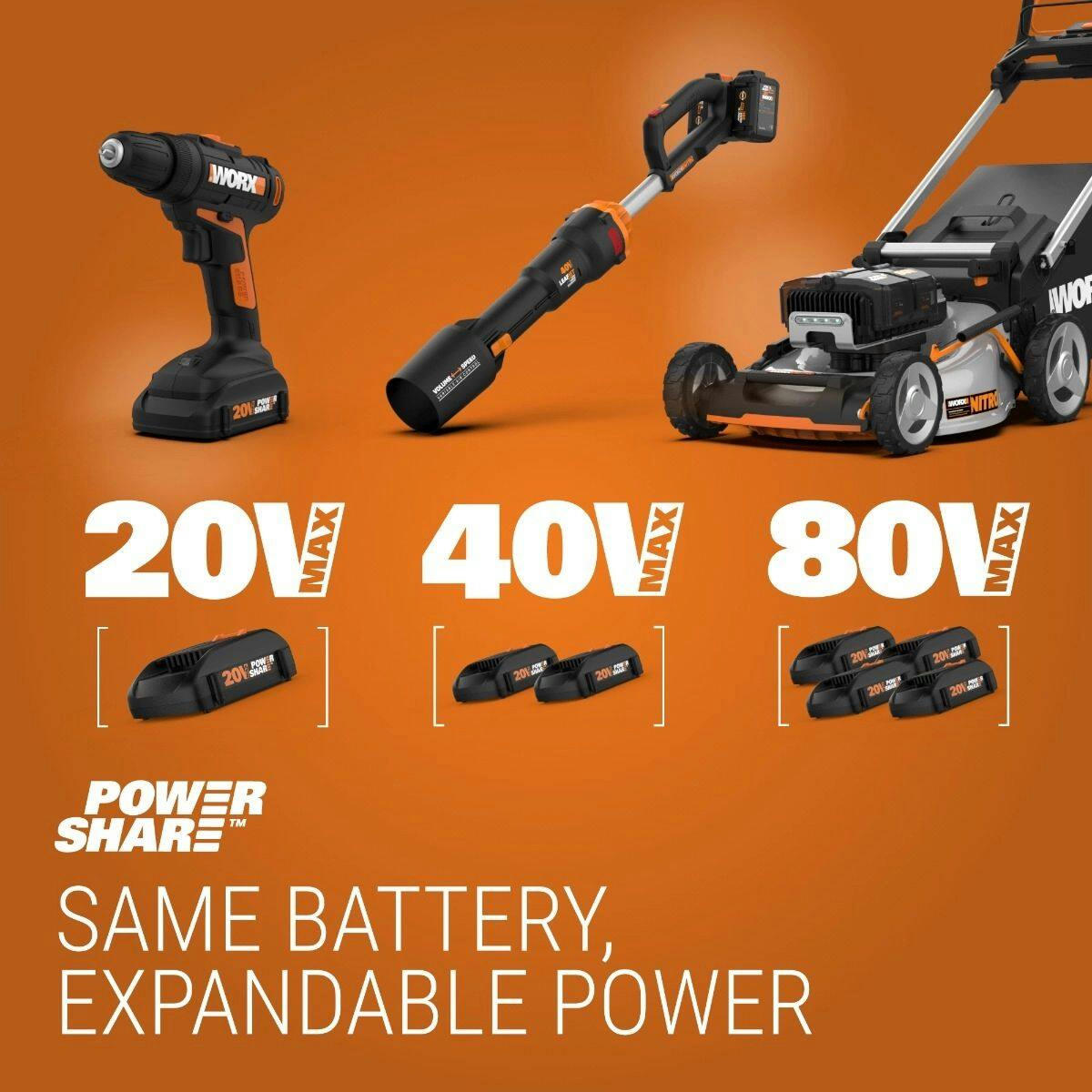 WORX WA3678 20V Power Share™ Pro Battery, 8.0 Ah High-Capacity