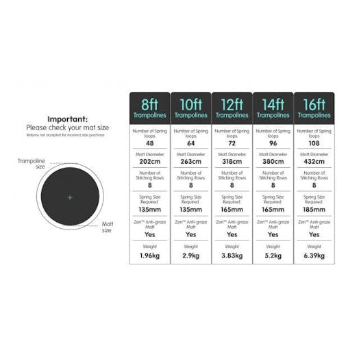 NNEDPE 8ft Replacement Trampoline Jumping Mat - Emoji