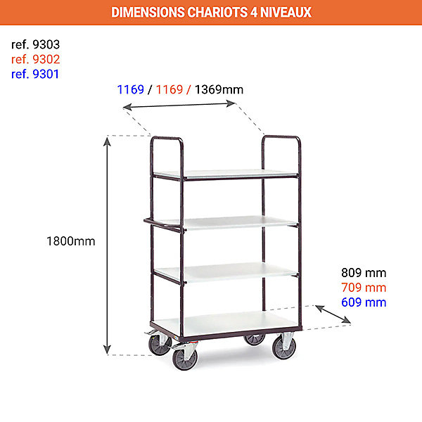 Chariot ESD - Plateaux 1200x800mm - Charge max 600kg - 9303-ESD