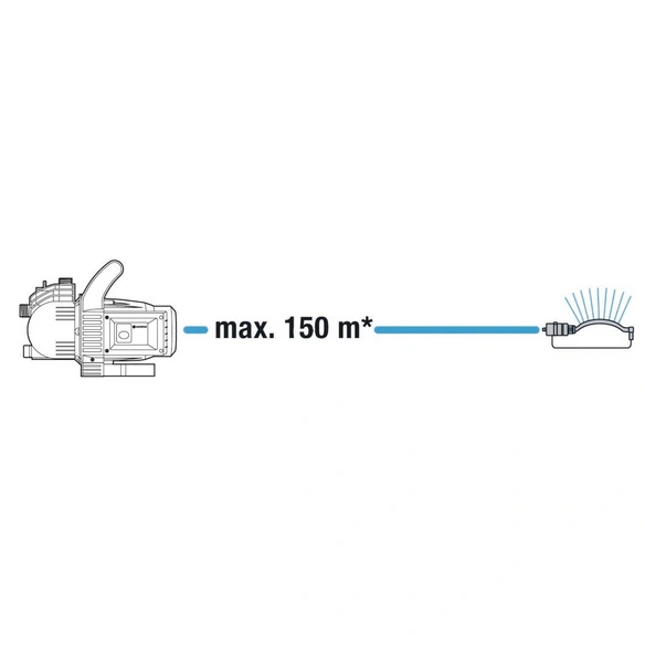 Regenfasspumpe, 600 W, Fördermenge: 3100 l/h