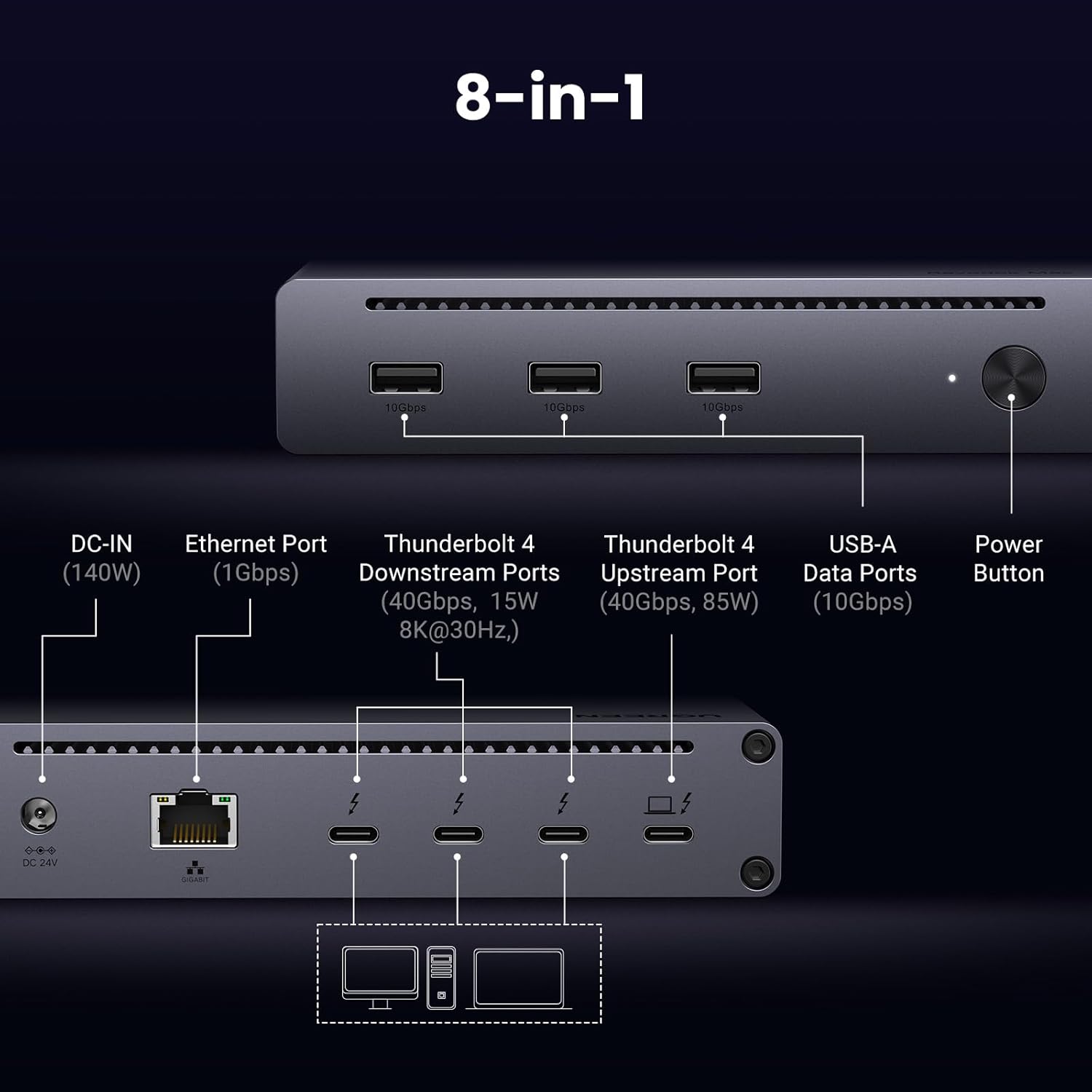 UGREEN Thunderbolt 4 Dock 8-in-1 40Gbps TB4 Hub 3 x TB 4 Dual 4K@60Hz or Single 8K Display  85W Charging  Gigabit Ethernet  3 x USB A 3.2. Revodok Max 208 for Mac M1/M2/M3/M4 Pro/Max