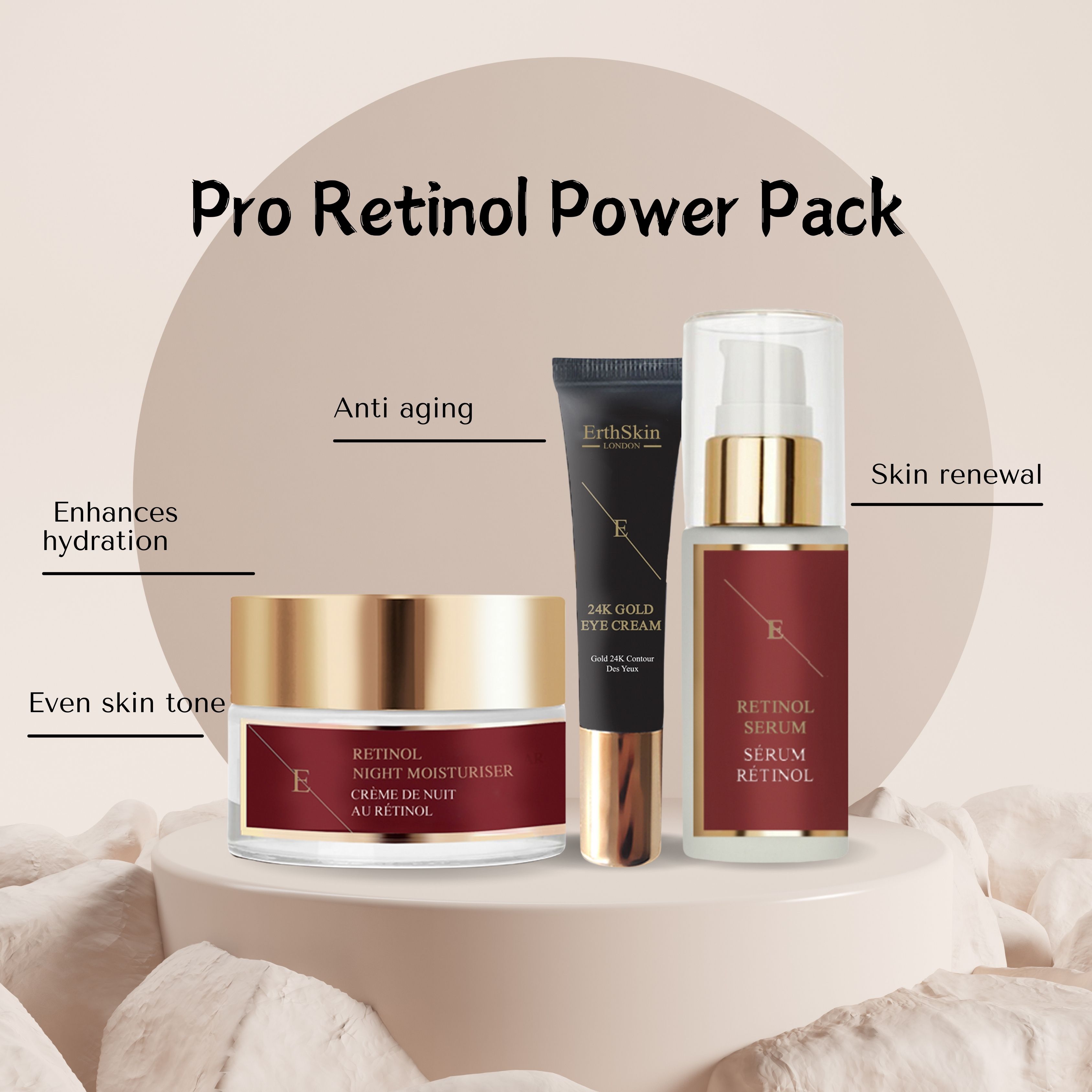 Erth Skin London Retinol Trio: Serum60ml , Night Cream 50l   24k Eye Cream 20ml