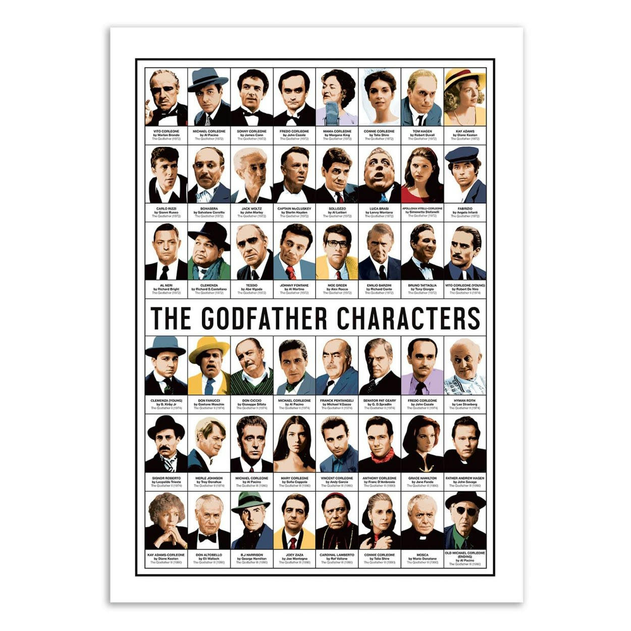 OLIVIER BOURDEREAU - THE GODFATHER CHARACTERS - Affiche d'art 30 x 40 cm