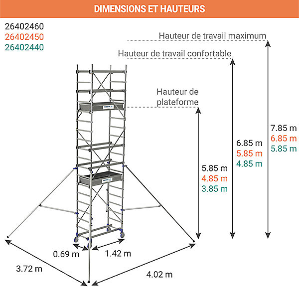 Echafaudage roulant 2 plateaux - Hauteur travail max. 6.85m - 26402450