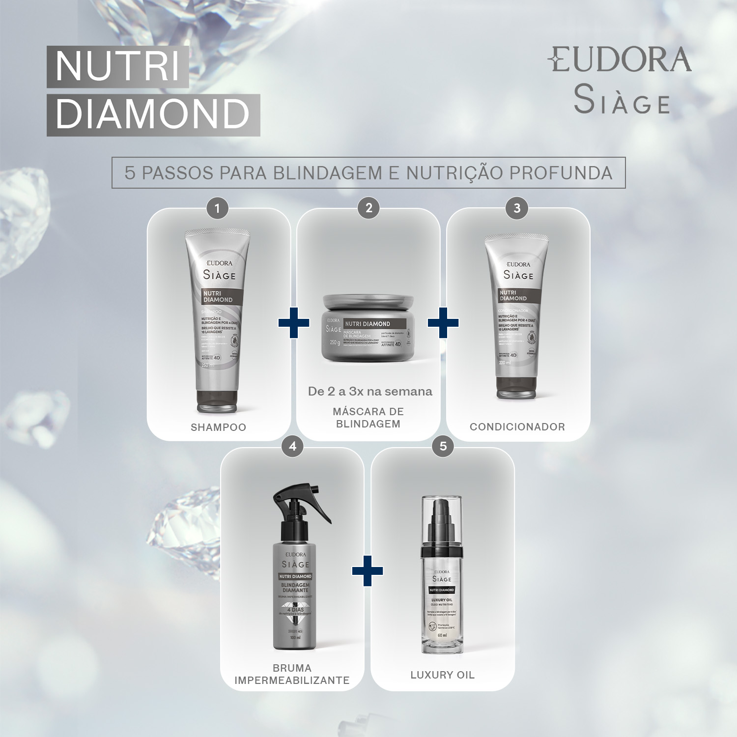 Máscara de Blindagem Siàge Nutri Diamond 250g