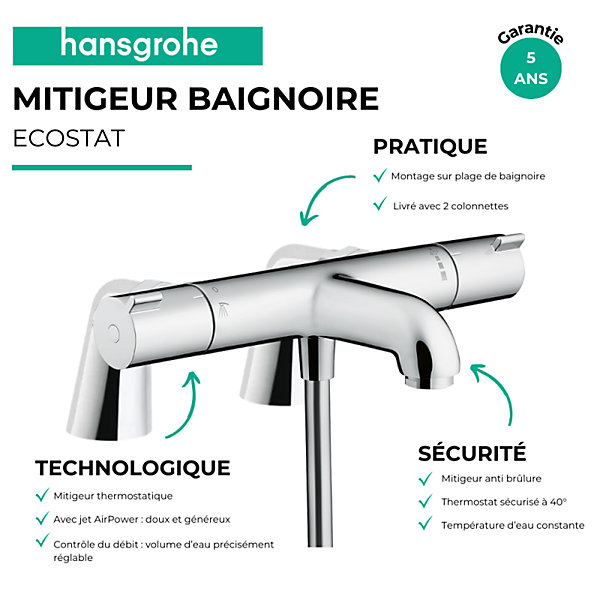 Mitigeur baignoire thermostatique HANSGROHE Ecostat 1001 CL chromé avec colonnettes