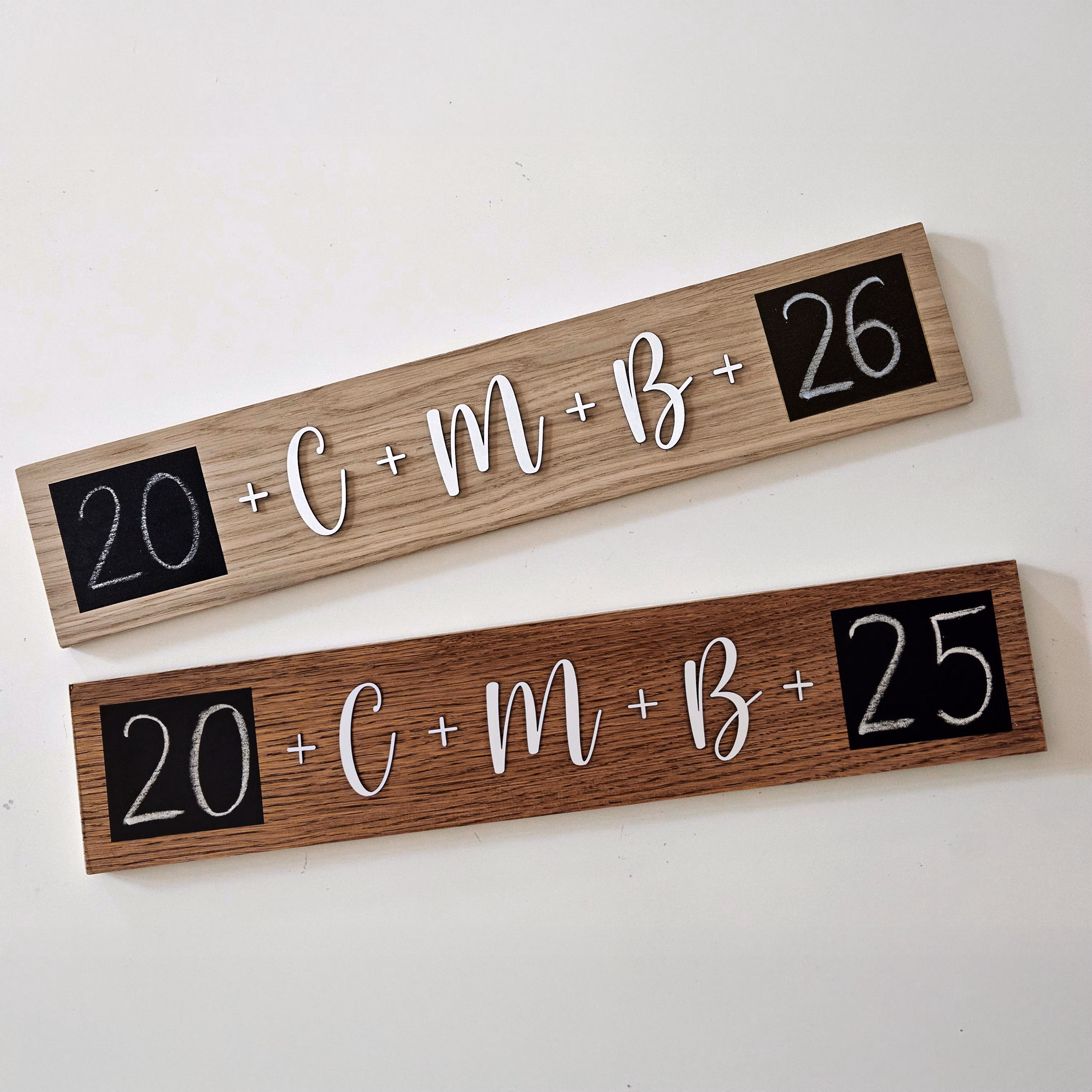 Reusable Epiphany Sign . Catholic Blessing Sign . Wooden 3D Lettering Epiphany Board . Catholic Home Décor . Catholic Blessing Chalkboard