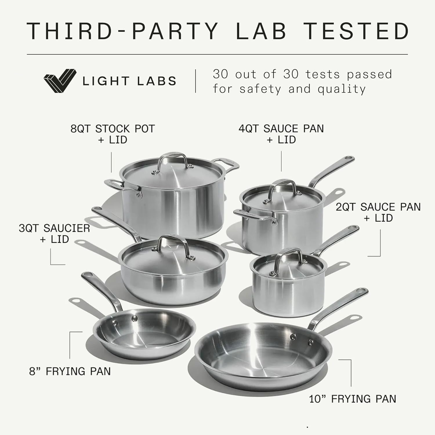 Made In Cookware | 10 Piece Stainless Steel Pot and Pan Set | 5 Ply Clad - Includes Stainless Steel Frying Pans, Saucepans, Saucier and Stock Pot W/Lid | Professional Cookware | Crafted in Italy