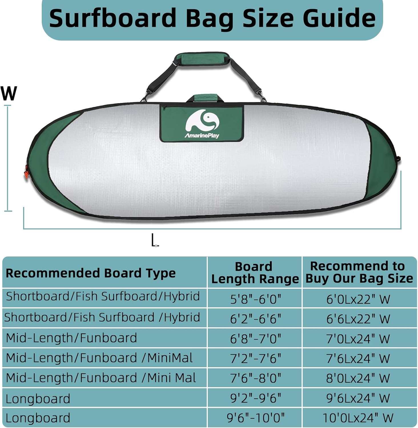 Surfboard Bag Longboard Bag Day Bag for 6'0,6'6,7'0,7'6,8'0,9'6,10'0 Surf Hybrid Fish ShortBoard w/Fin Slot and Padded Shoulder Strap,Easy Access Surf Bag Protect Board for Daily Local Road Short Trip