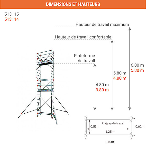 Echafaudage roulant - Hauteur de travail maximale 5.80m - 613114