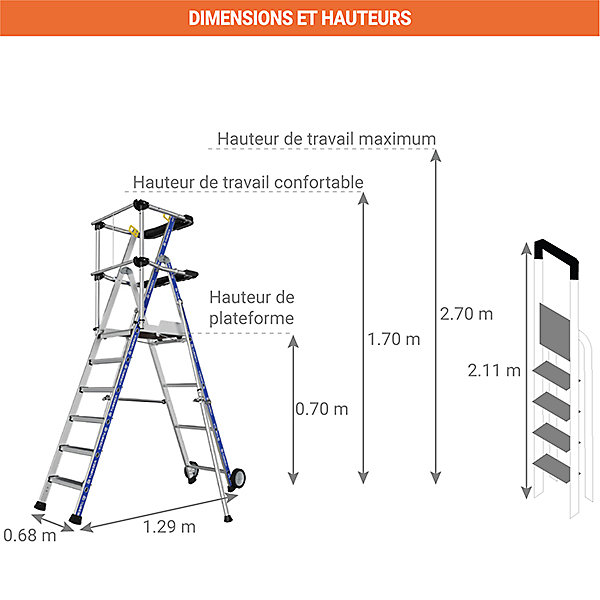 Escabeau PIRL 3 marches - Hauteur max. de travail 2.70m - 2272903