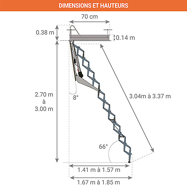 Escalier escamotable électrique - Trappe : 70x130cm - Hauteur max 3.00m - FGM70/130-300-C