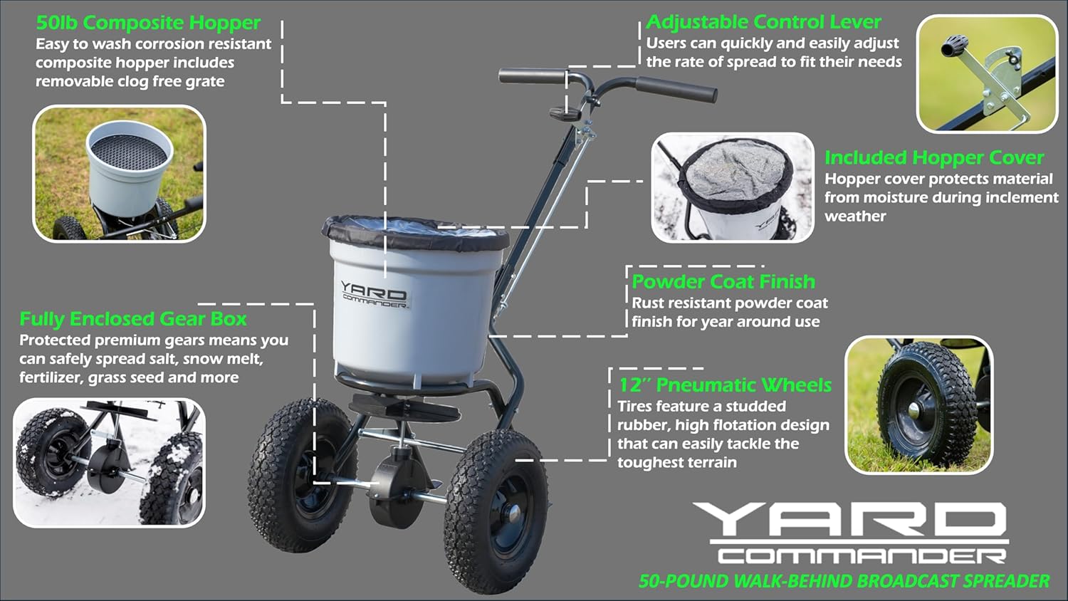 Yard Commander - Commercial 50 LB Walk-Behind Push Broadcast Spreader - 10-12 Foot Spread - Fertilizer  Ice Melt & Grass Seed - Clog Free Design - Fully Enclosed Gear Box - Adjustable Drop Rate