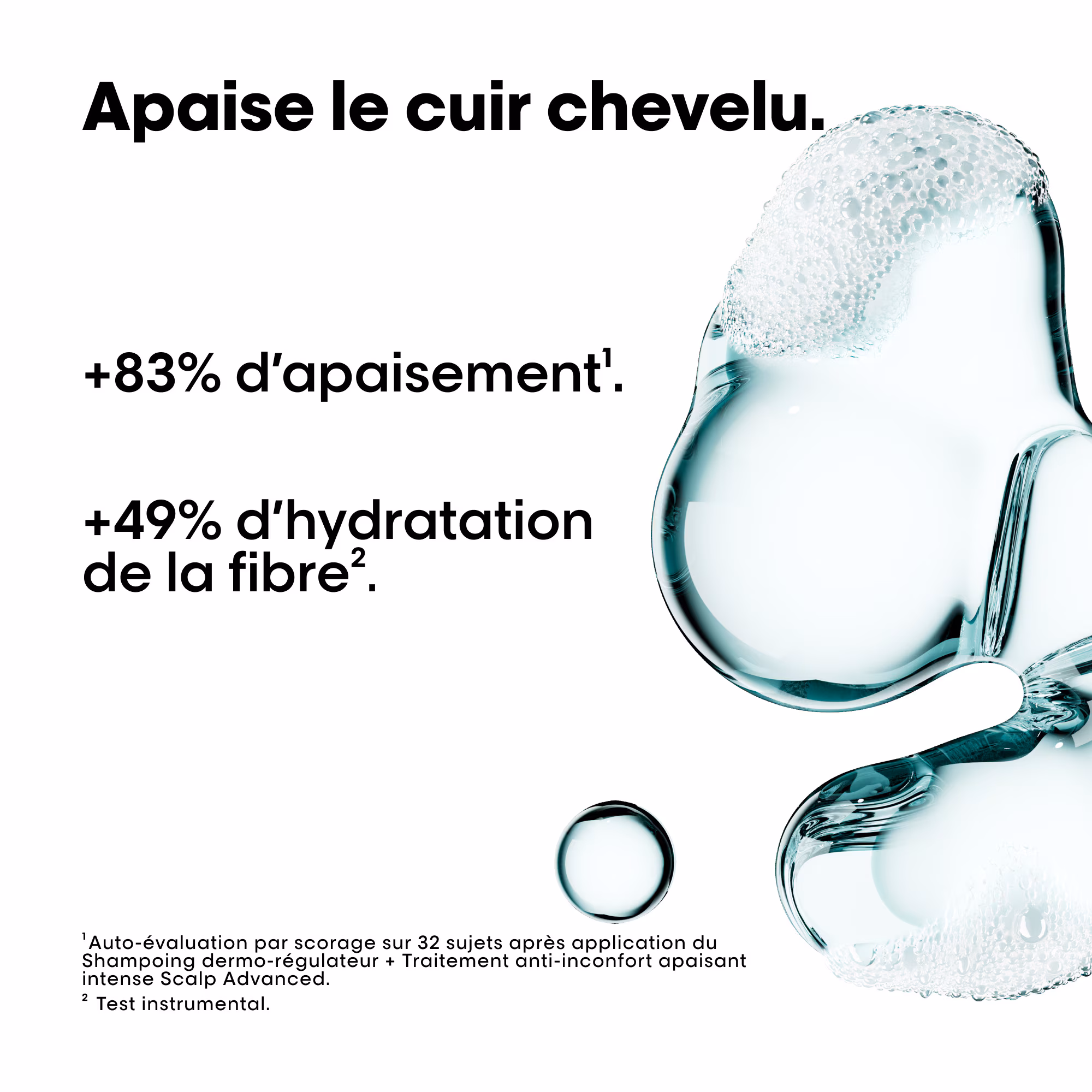 SERIE EXPERT SCALP ADVANCEDShampooing niacinamide dermo-régulateur apaisant pour cuirs chevelus sensibles sujets aux démangeaisons.