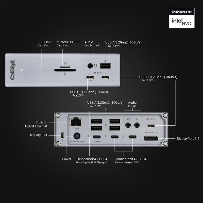 CalDigit TS4  18-in-1 Thunderbolt 4 Docking Station  98W Charging  3* TBT4 (40Gb/s)  3* USB-C + 5* USB-A (10Gb/s)  2.5GbE LAN  1*8K@30Hz or 2*6K@60Hz Displays  Mac/Windows/Chrome  0.8m Certified Cable