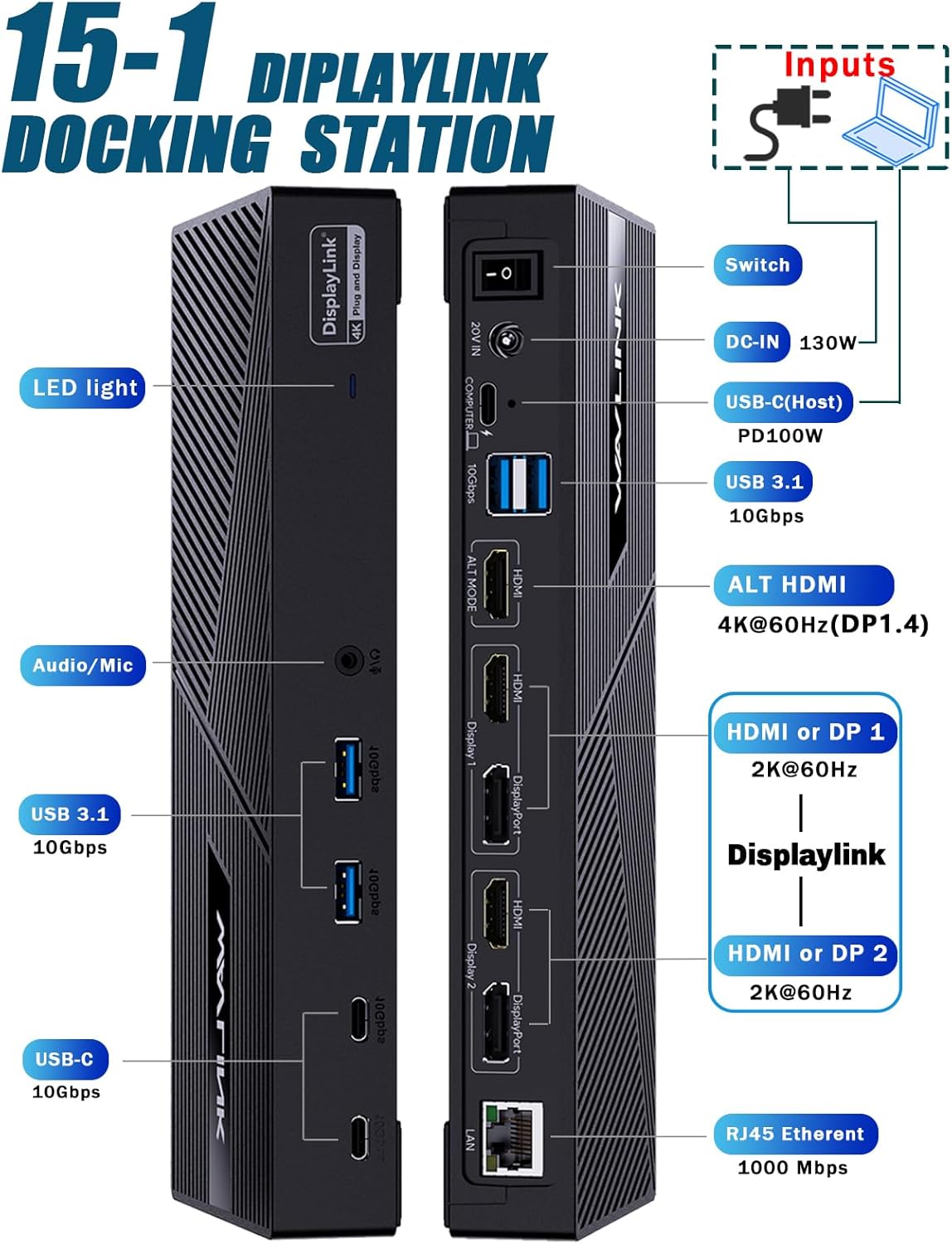 WAVLINK Displaylink Docking Station 3 Monitors with 130W Power Delivery  10Gbps USB for MacBook M1/M2/M3/Windows  USB-C(3 HDMI  2 DisplayPort  2 USB-C  4 USB3.1  Ethernet  Audio)
