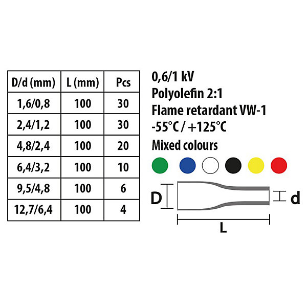Kit de 100 tubes thermorétractables. 6 tailles assorties. 6 couleurs assorties