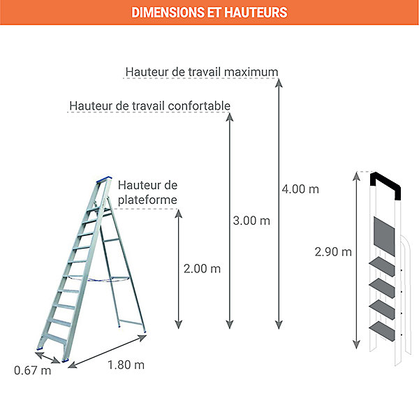 Escabeau alu 8 marches - Hauteur max. de travail 4.00m - PT08