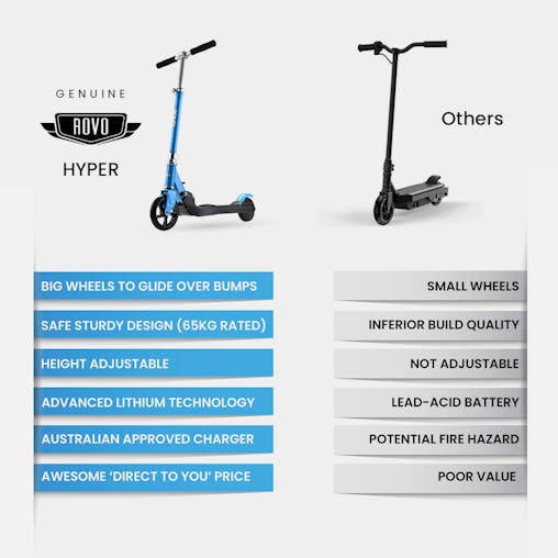 NNEMB Electric Scooter-Ages 5-11-Adjustable Height-Folding-Lithium Battery-Blue