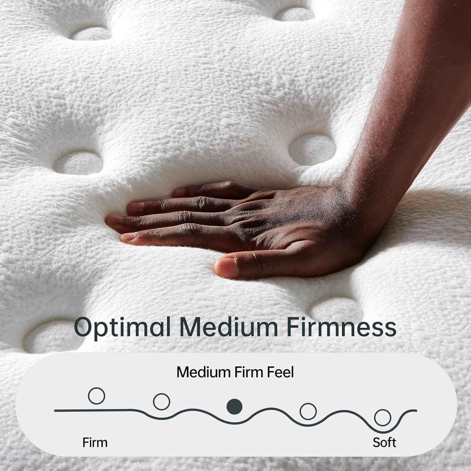 14 Inch King Size Mattress, Medium Plush Hybrid with Memory Foam & Individually Wrapped Coils, CertiPUR-US Certified, Fiberglass-Free Design (14 inch, King)