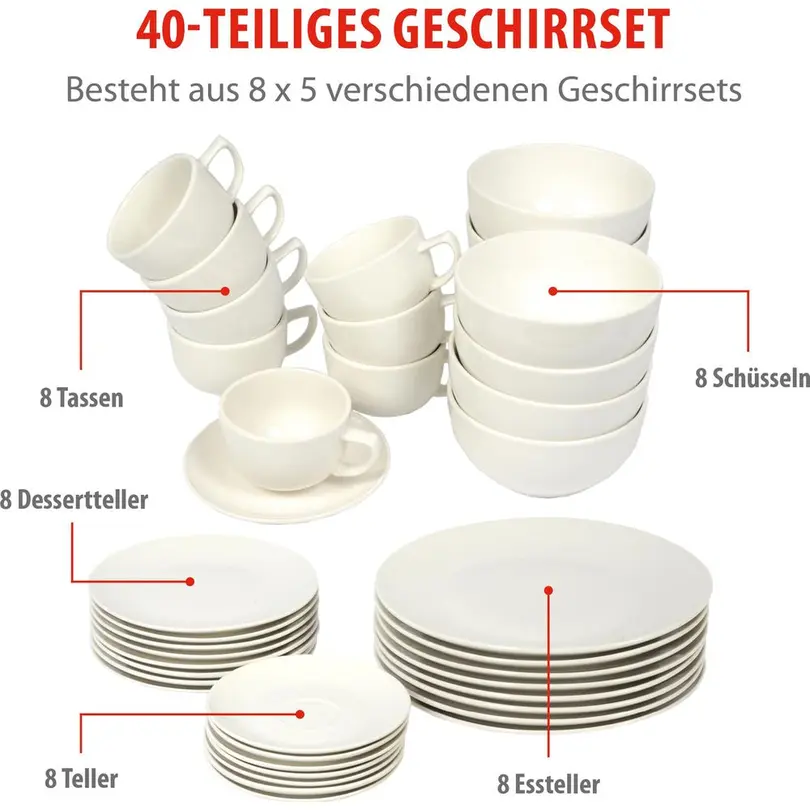 Geschirrset Alpina