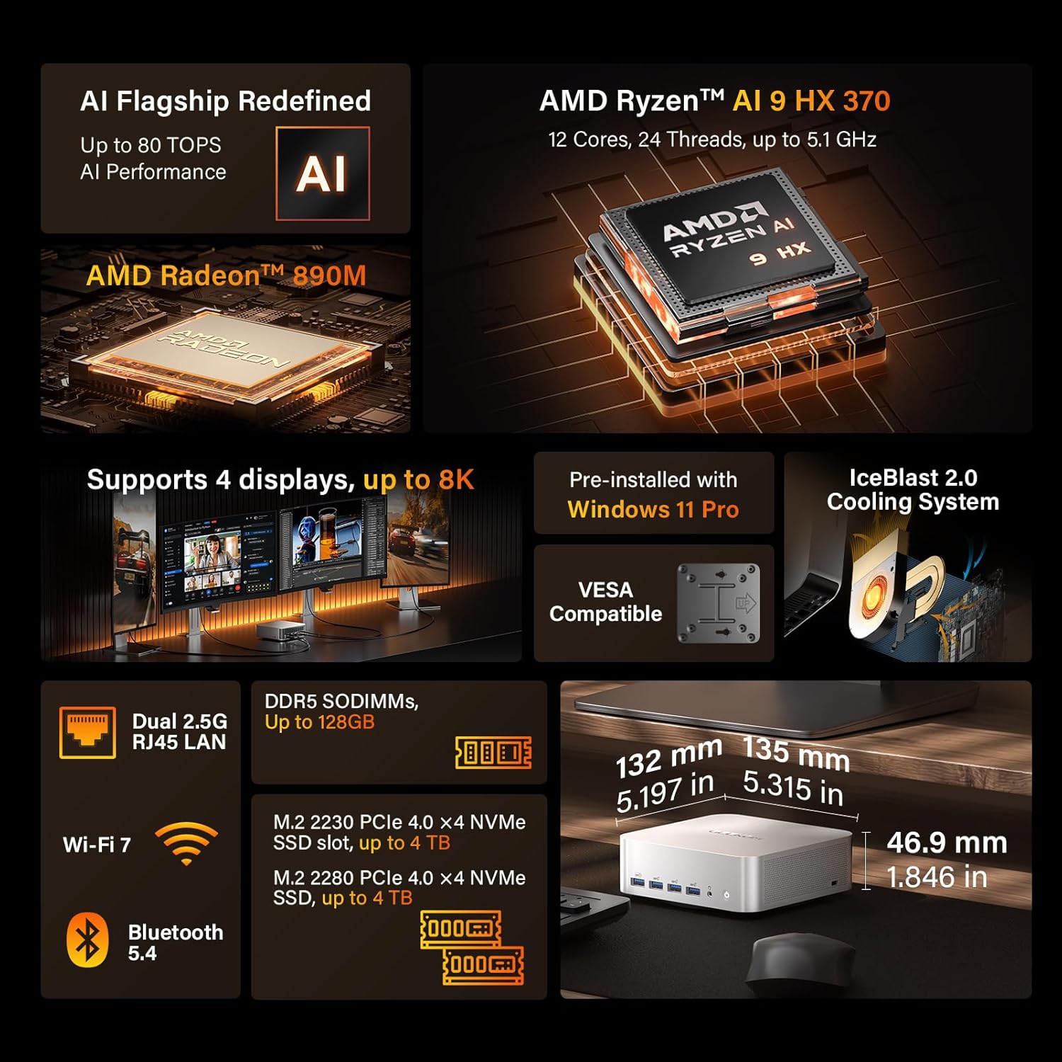 GEEKOM A9 Max AI Mini PC  with AMD Ryzen AI 9 HX 370 (80 Tops)  Copilot+ PC  Radeon 890M  32GB DDR5 (Not LPDDR)  1TB SSD  Win 11 Pro  WiFi 7  BT 5.4  USB4  HDMI 2.1  Dual 2.5GbE  8K  3-Year Warranty