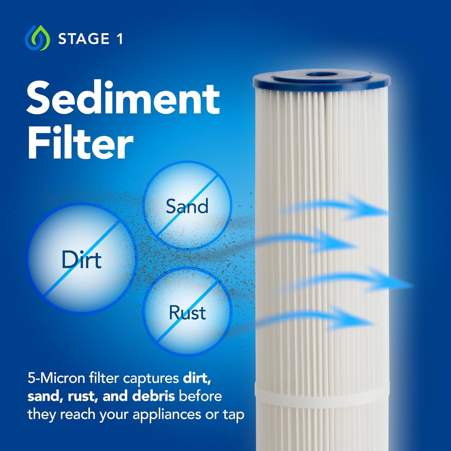 Kind Water Whole House Replacement Filter Set – Sediment, Carbon Block, UV Replacement Lamp & Quartz Sleeve – Fits E-3000 and E-1000 Systems – Maintain Clean, Safe Water – Easy 1-Year Kit