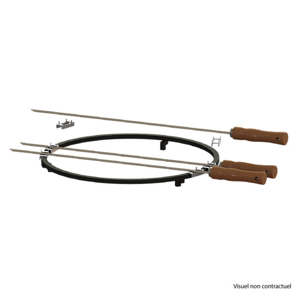 Brochettes façon Asado sud américain OYAT