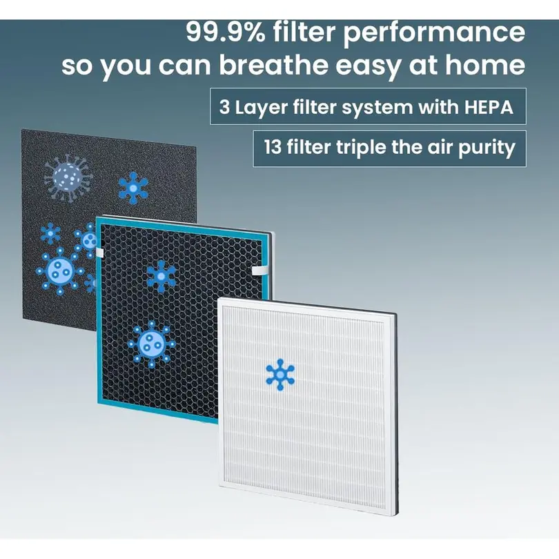HEPA-Filter Beurer