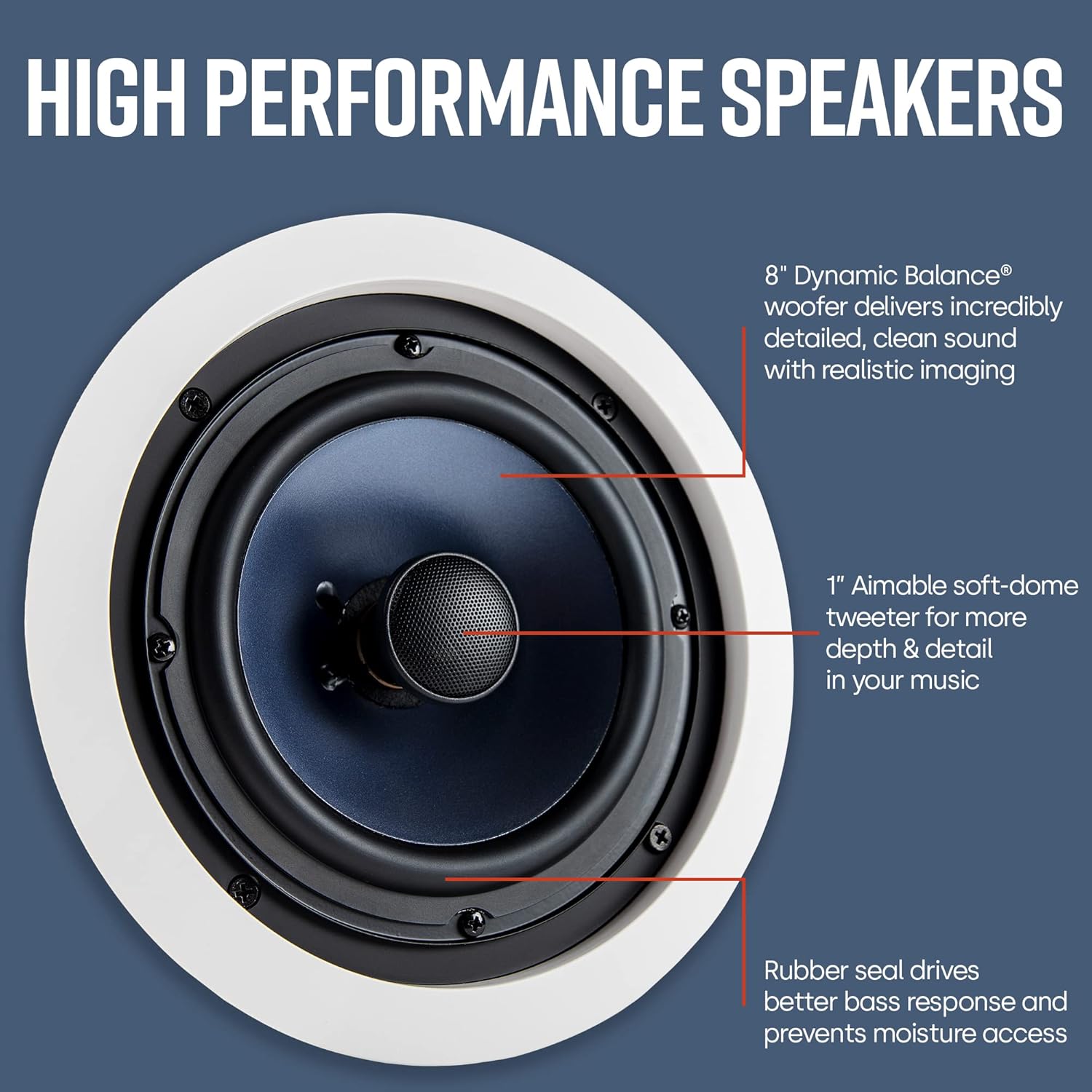 Polk Audio RC80i 2-Way Premium In Ceiling Speakers 8 Round Perfect for Damp and Humid Indoor/Outdoor Placement - Bluetooth Ceiling Speakers, 1 Pair