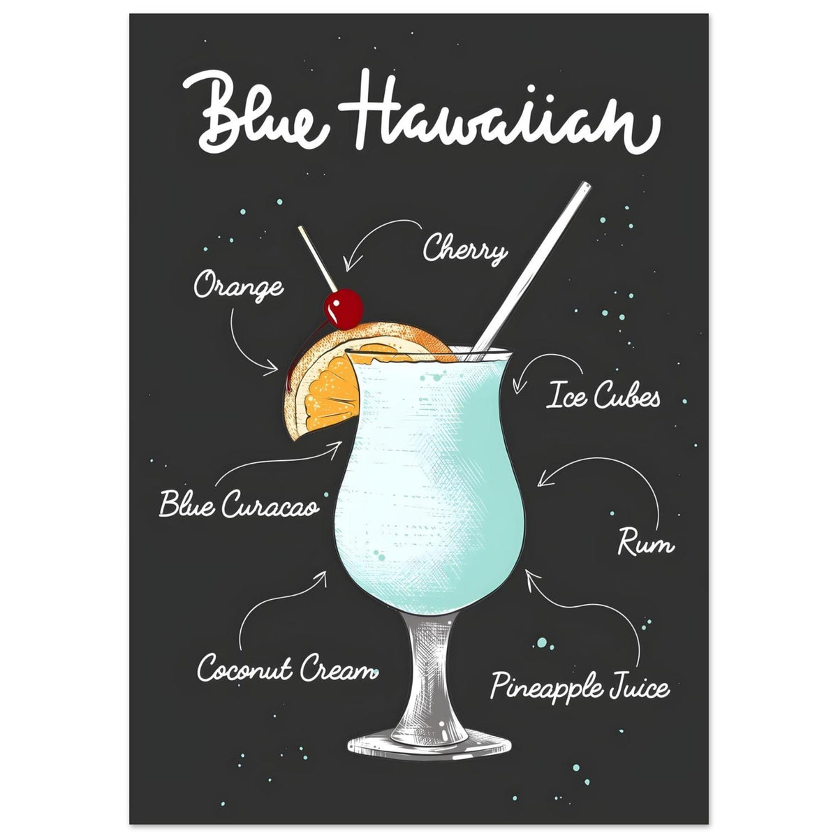Artfulprints Blue Hawaiian cocktail – Illustratie  poster 50x70 cm